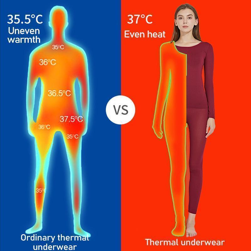 Elastische und nahtlose Thermounterwäsche: Komfort und Wärme 